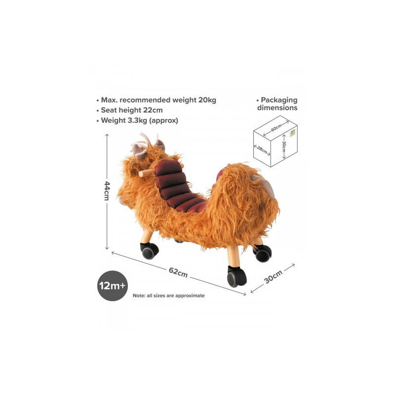 Little Bird Told Me - Hubert, åkdjur