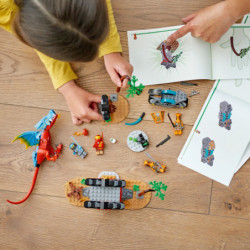 Ninjago – Ninjornas draktempel