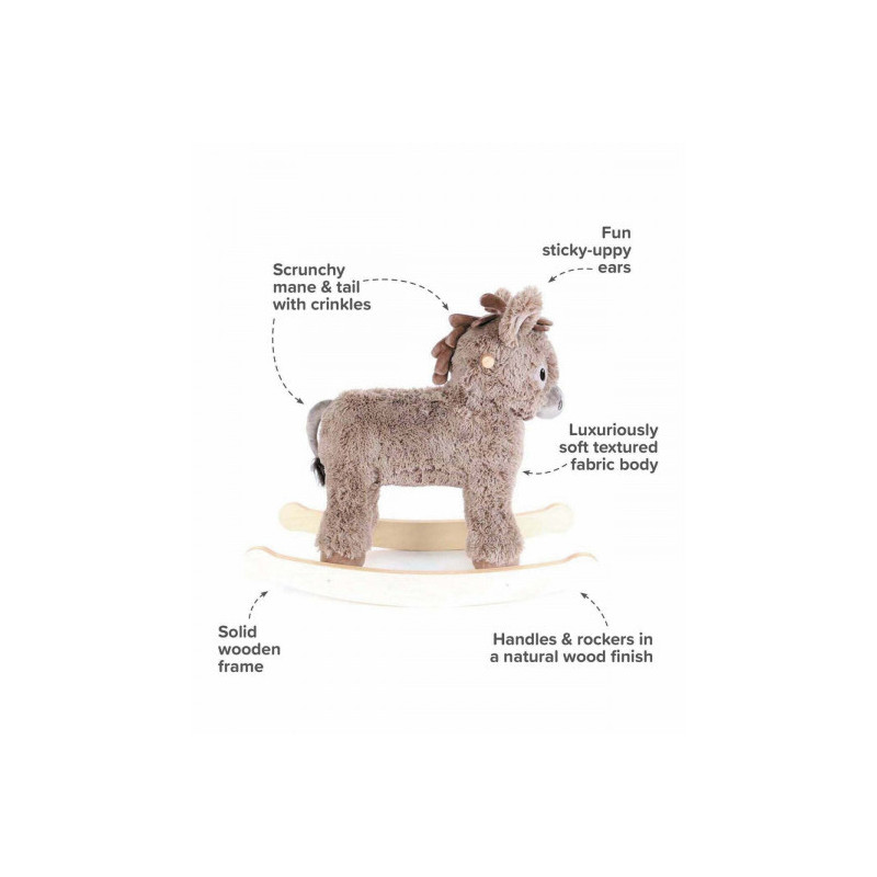 Little Bird Told Me - Gungdjur, Norbert