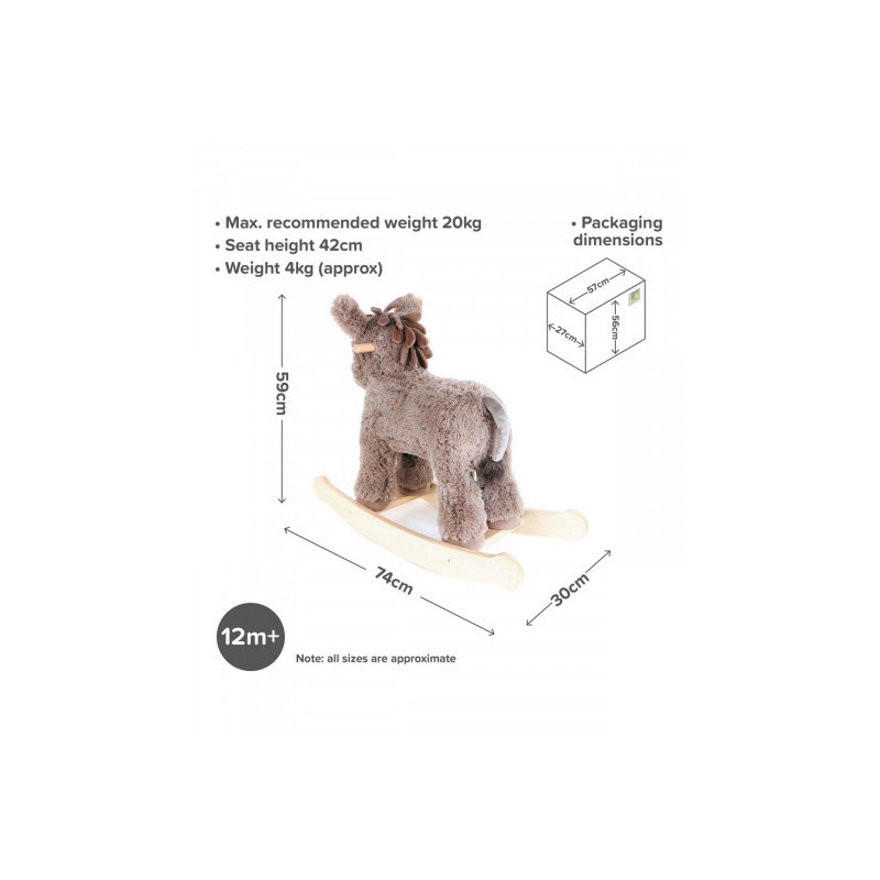 Little Bird Told Me - Gungdjur, Norbert