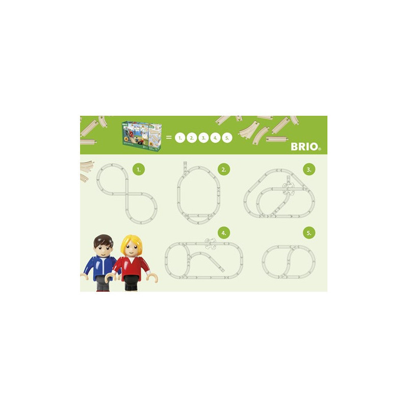 BRIO - Järnväg startpaket