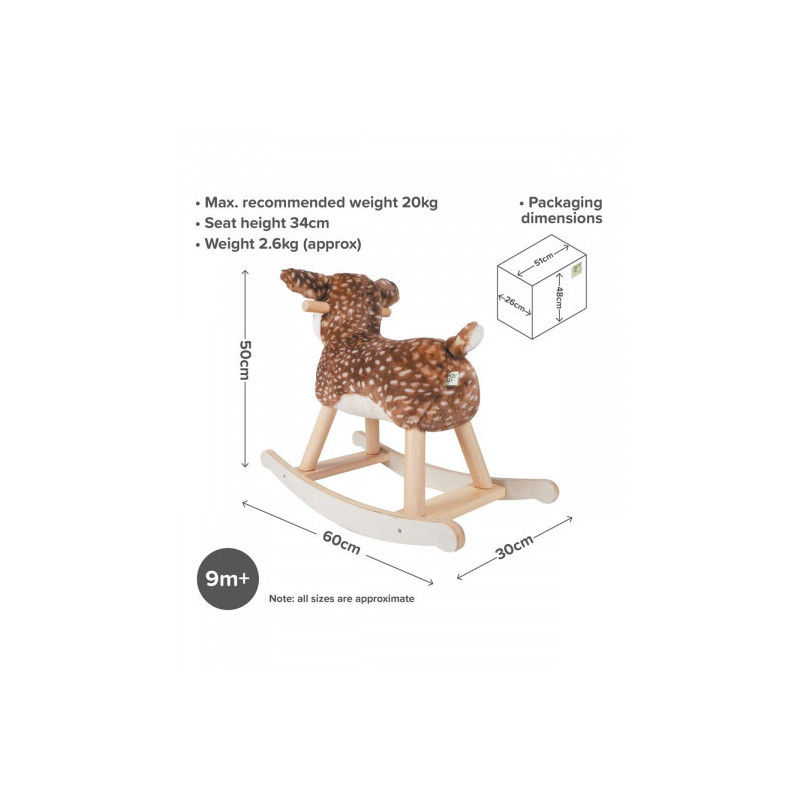 Little Bird Told Me - Gungdjur, Willow