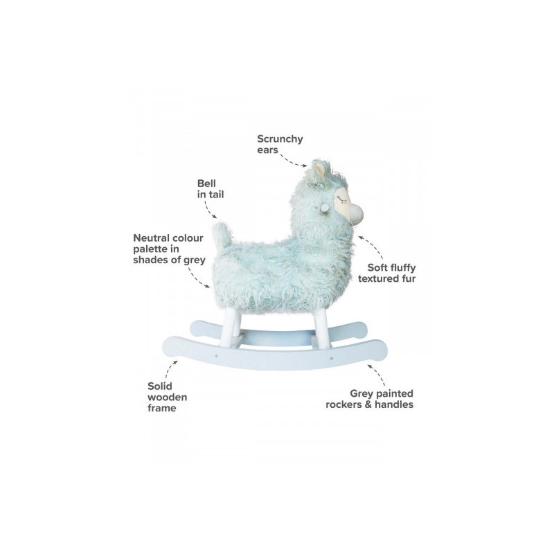 Little Bird Told Me - Gungdjur, Lama Rio