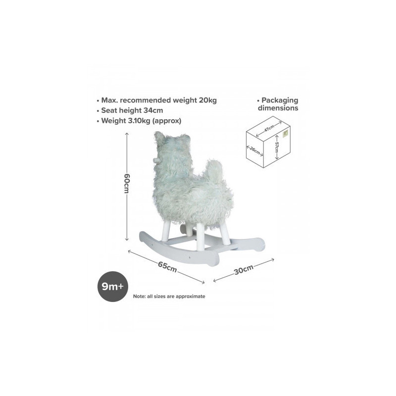 Little Bird Told Me - Gungdjur, Lama Rio