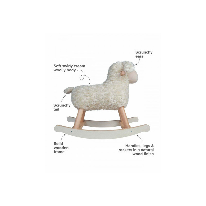 Little Bird Told Me - Gungdjur, Lambert