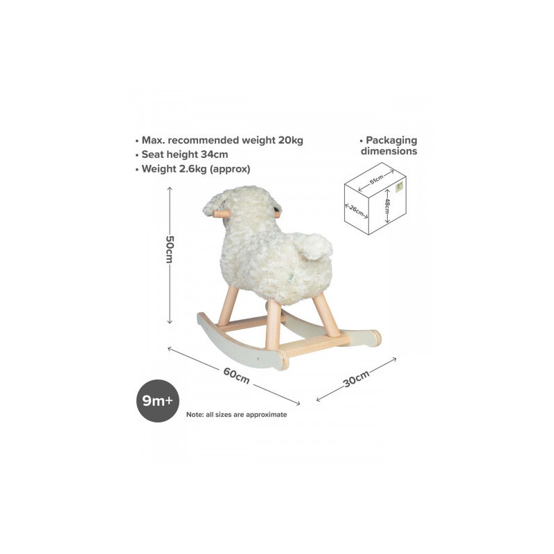 Little Bird Told Me - Gungdjur, Lambert